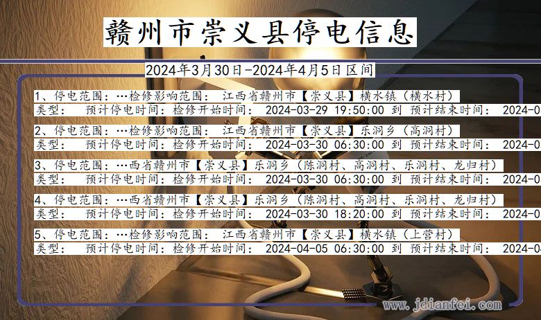 江西省赣州崇义停电通知