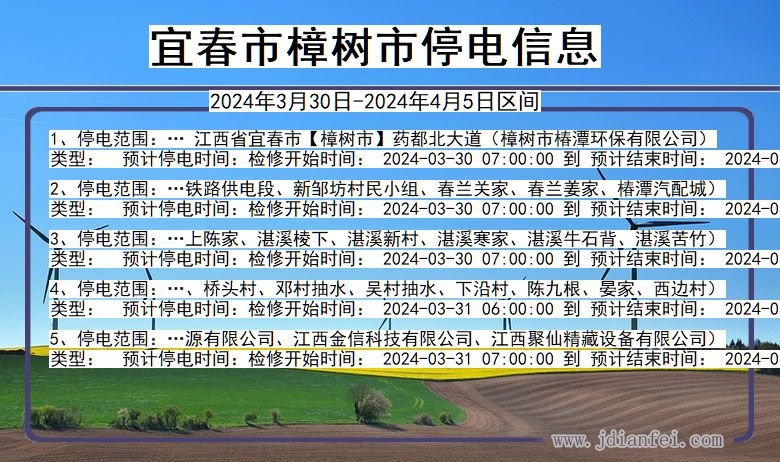 江西省宜春樟树停电通知