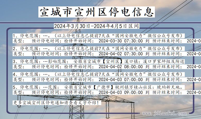 安徽省宣城宣州停电通知