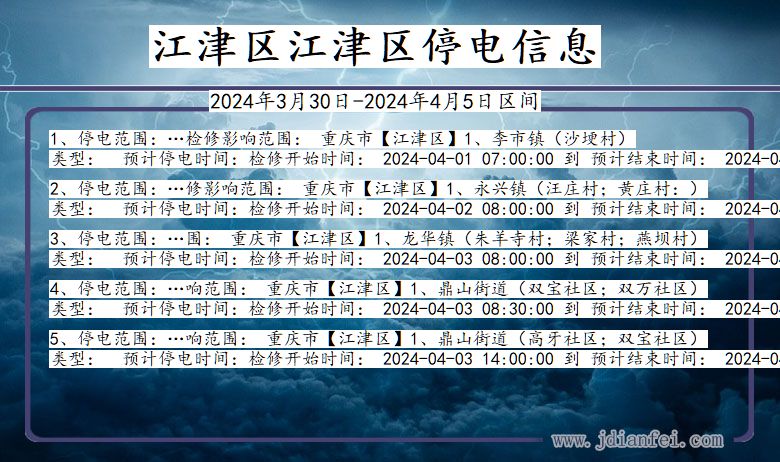 重庆市江津区江津停电通知