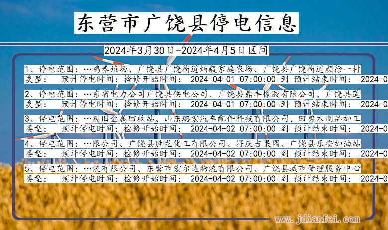 山东省东营广饶停电通知