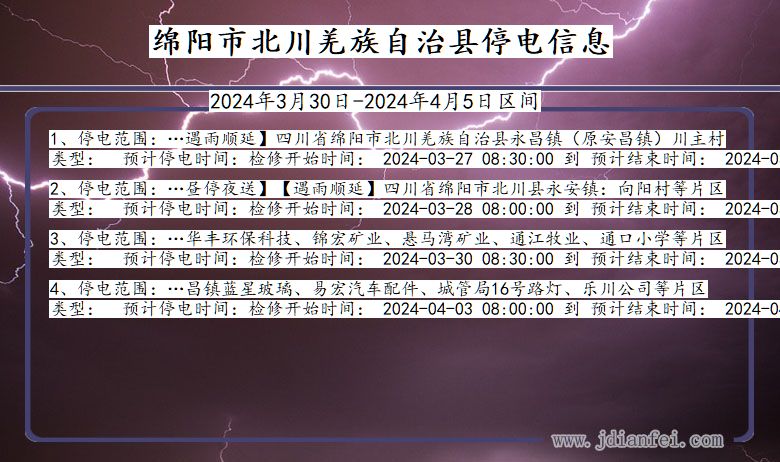 四川省绵阳北川羌族自治停电通知