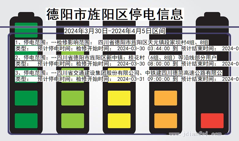 四川省德阳旌阳停电通知