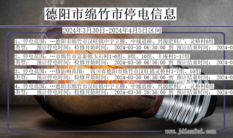 四川省德阳绵竹停电通知