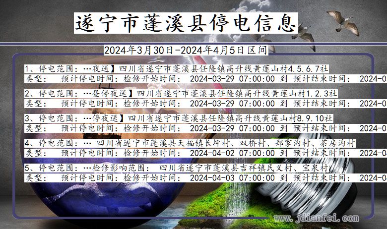 四川省遂宁蓬溪停电通知