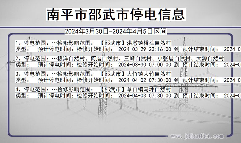 南平邵武停电通知 福建省南平邵武停电通知