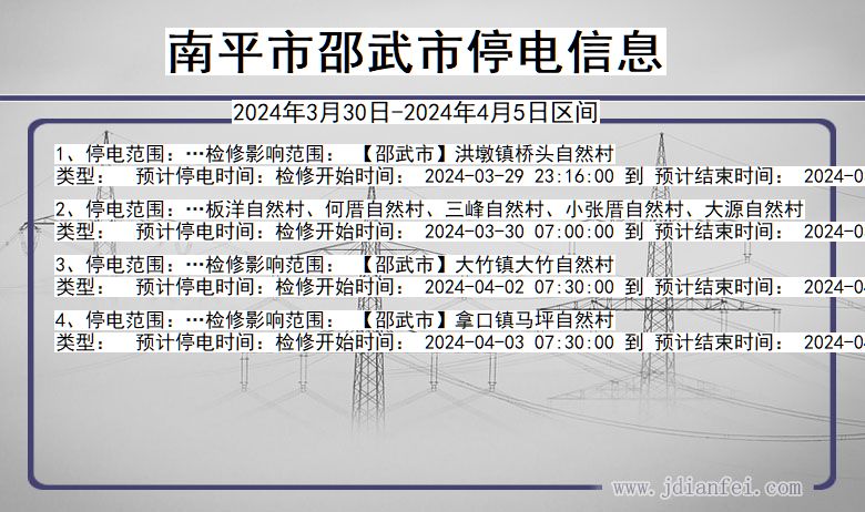 福建省南平邵武停电通知