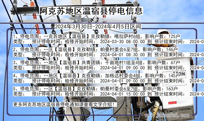 新疆维吾尔自治区阿克苏地区温宿停电通知