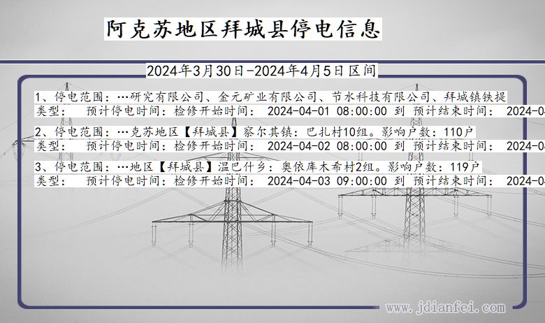 新疆维吾尔自治区阿克苏地区拜城停电通知