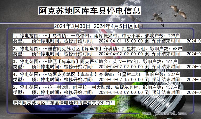 新疆维吾尔自治区阿克苏地区库车停电通知