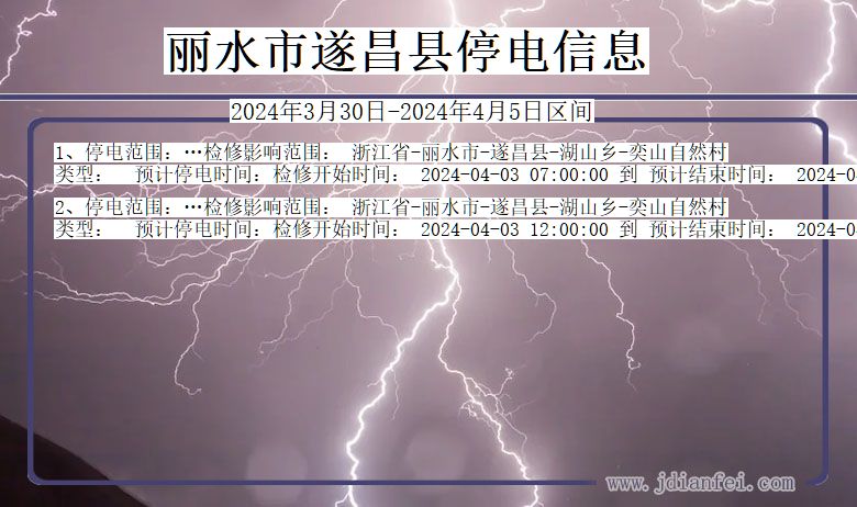 浙江省丽水遂昌停电通知