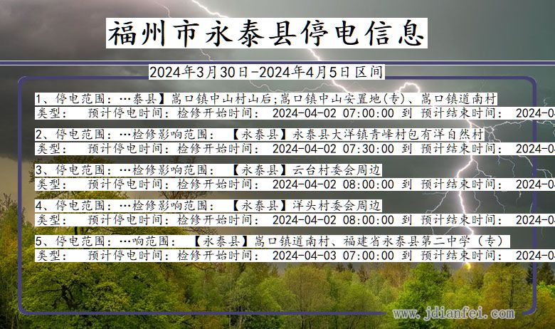 福州永泰停电通知 福建省福州永泰停电通知