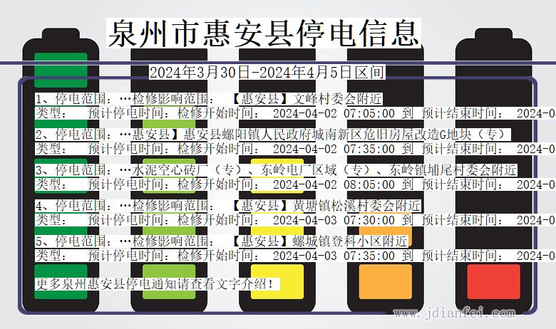 福建省泉州惠安停电通知