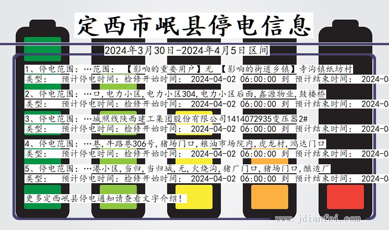 甘肃省定西岷县停电通知