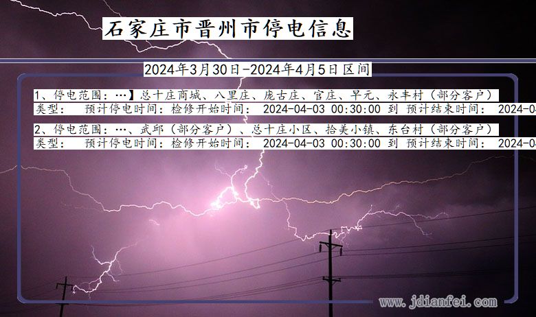 河北省石家庄晋州停电通知