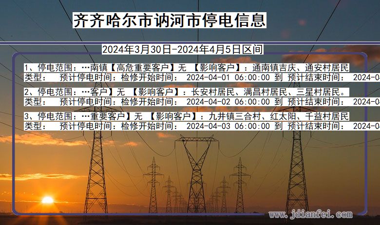 黑龙江省齐齐哈尔讷河停电通知