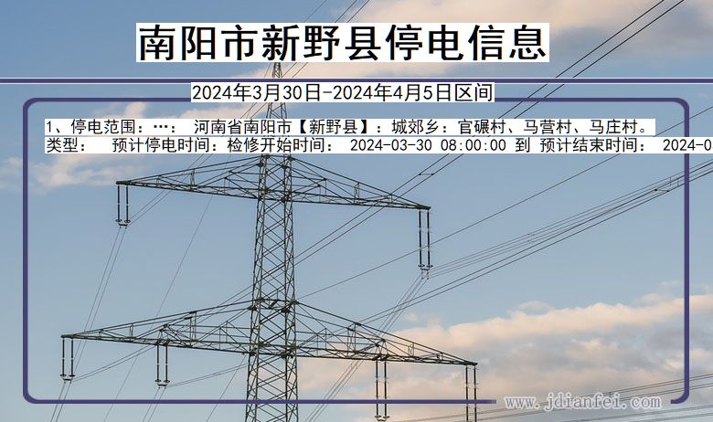 河南省南阳新野停电通知