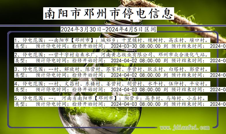 河南省南阳邓州停电通知