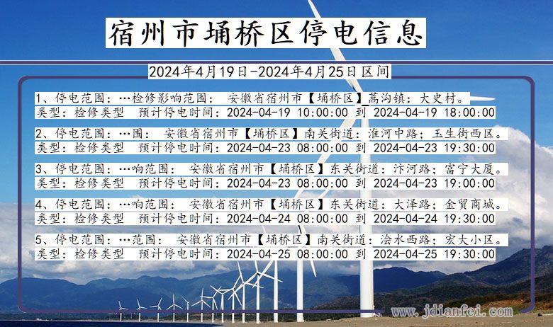 安徽省宿州埇桥停电通知