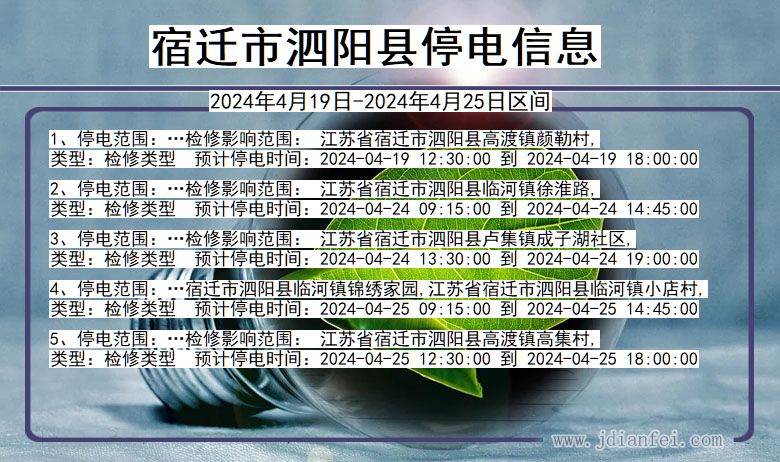 江苏省宿迁泗阳停电通知