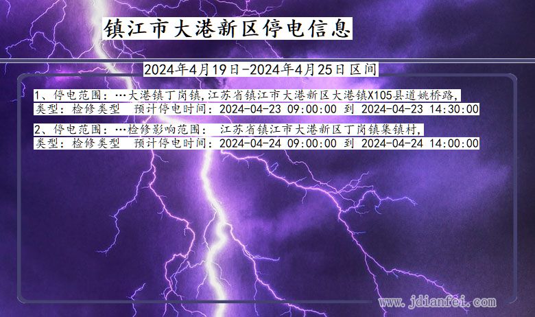 江苏省镇江大港新停电通知