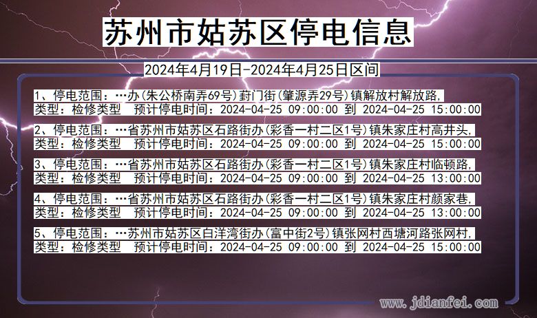 江苏省苏州姑苏停电通知