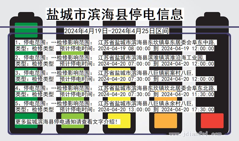 江苏省盐城滨海停电通知