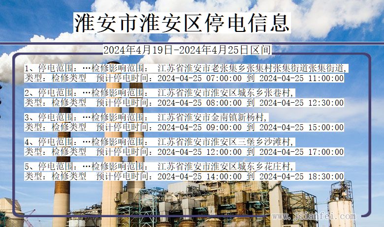 淮安淮安停电通知 江苏省淮安淮安停电通知