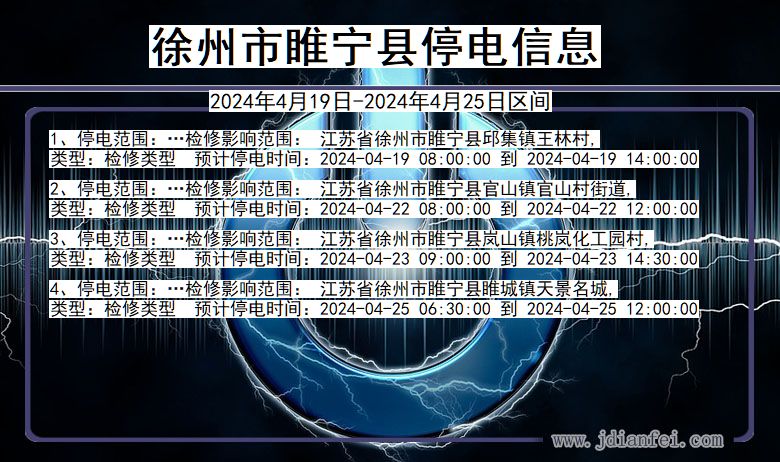 江苏省徐州睢宁停电通知