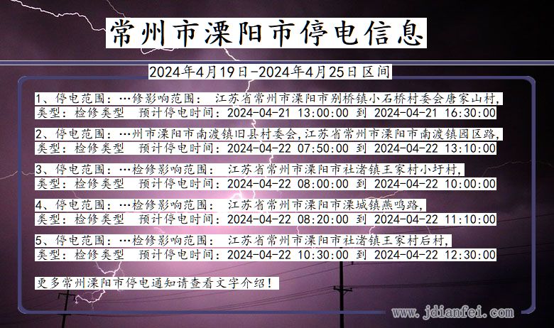 江苏省常州溧阳停电通知