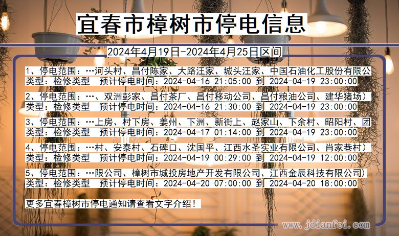 江西省宜春樟树停电通知