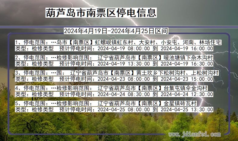 辽宁省葫芦岛南票停电通知