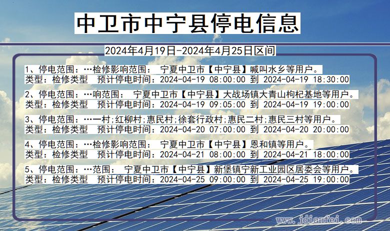 宁夏回族自治区中卫中宁停电通知