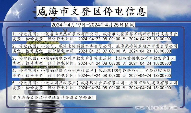 山东省威海文登停电通知