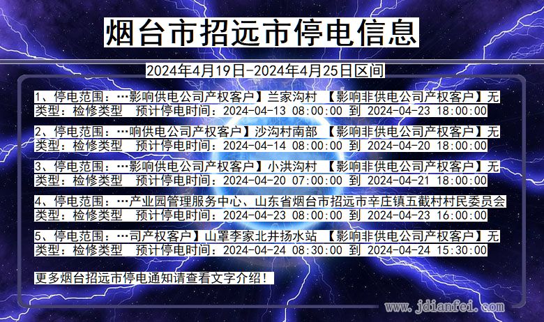 山东省烟台招远停电通知