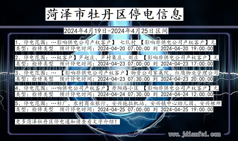 山东省菏泽牡丹停电通知