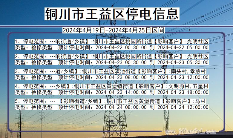 陕西省铜川王益停电通知