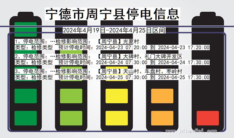 福建省宁德周宁停电通知