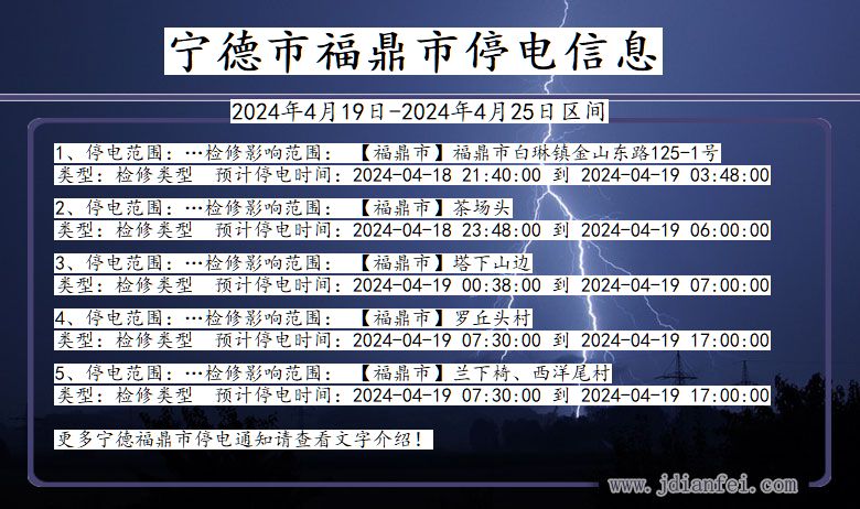 福建省宁德福鼎停电通知