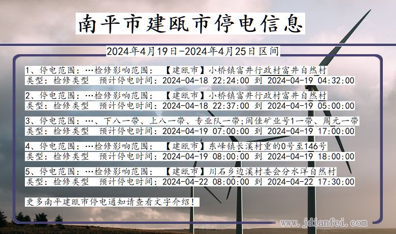 福建省南平建瓯停电通知