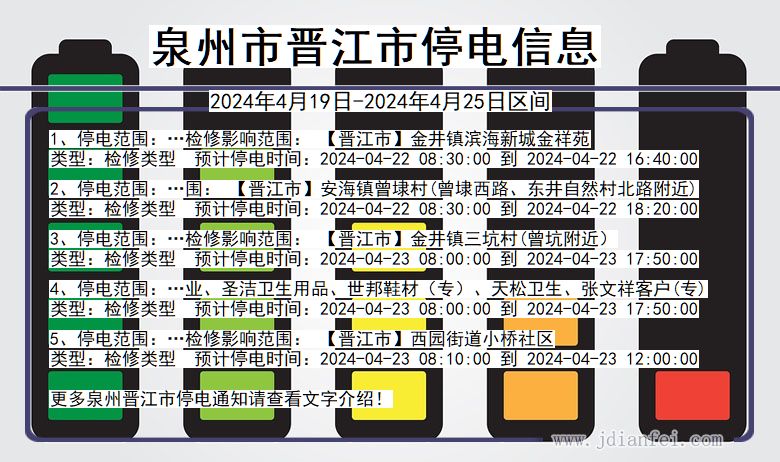 福建省泉州晋江停电通知