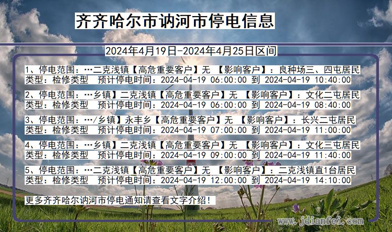 黑龙江省齐齐哈尔讷河停电通知