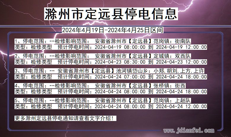 安徽省滁州定远停电通知