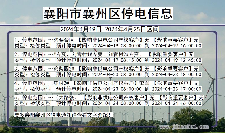 湖北省襄阳襄州停电通知