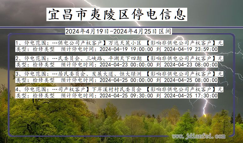 湖北省宜昌夷陵停电通知