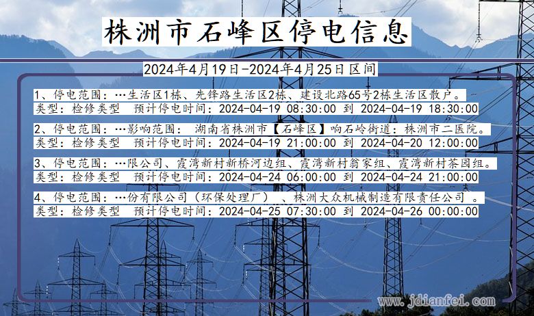 湖南省株洲石峰停电通知