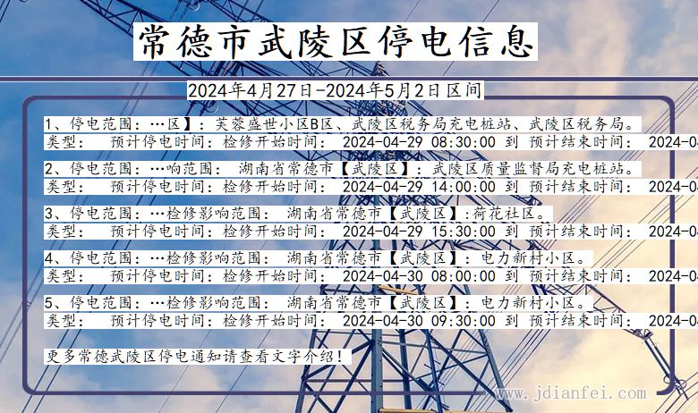 湖南省常德武陵停电通知