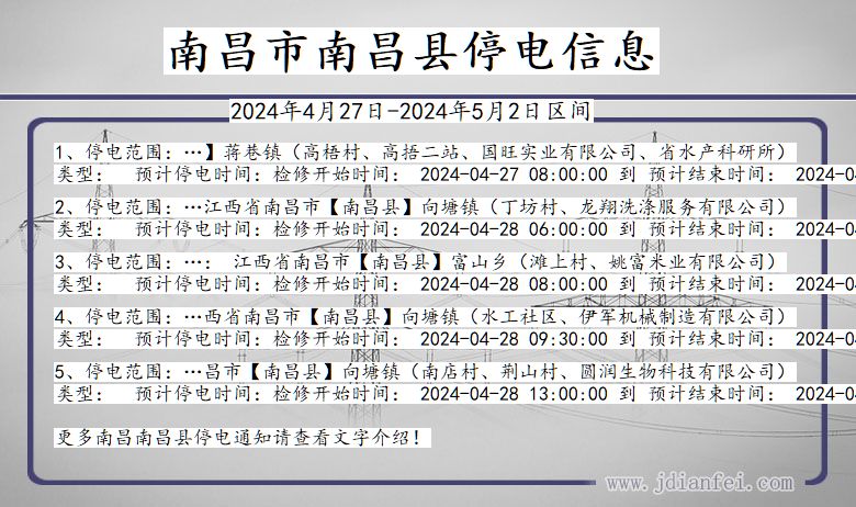 江西省南昌南昌停电通知