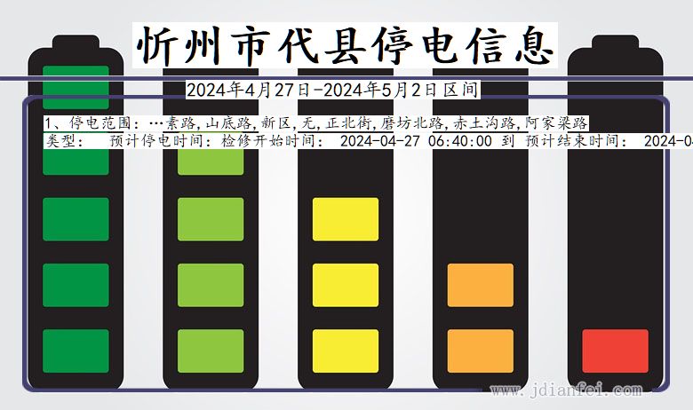 山西省忻州代县停电通知