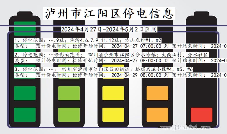 四川省泸州江阳停电通知